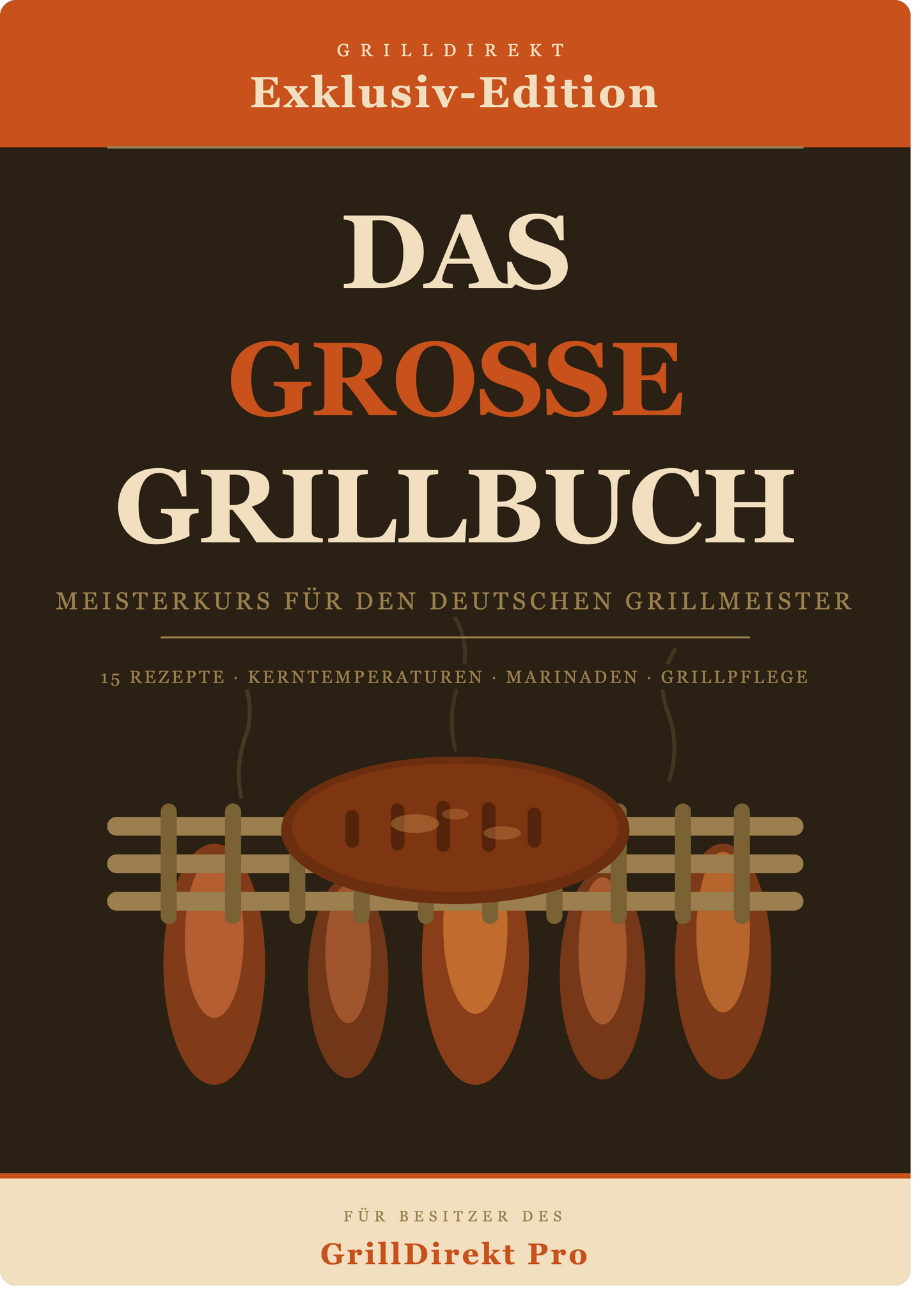 Das Grosse Grillbuch