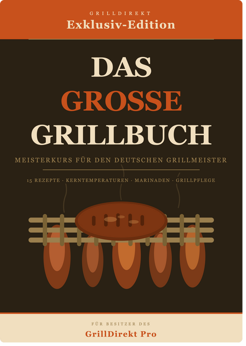 Das Grosse Grillbuch