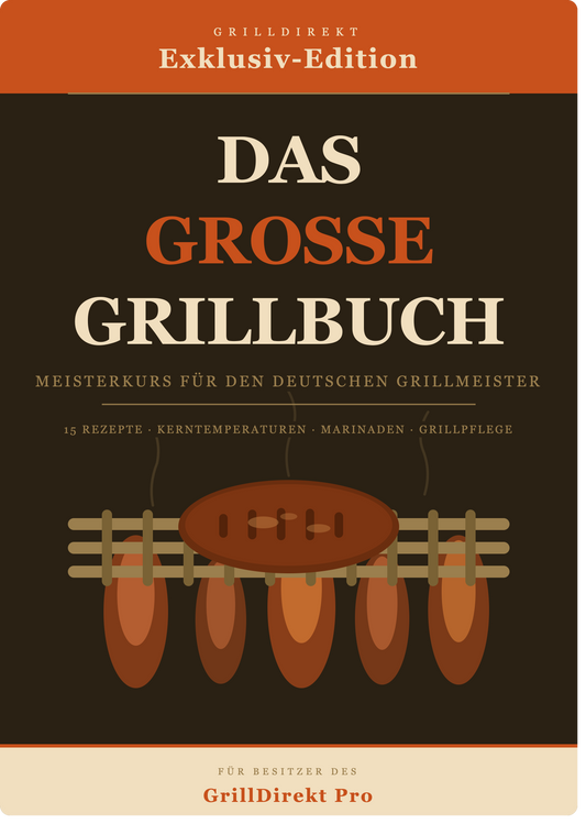 Das Grosse Grillbuch